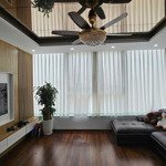 bán nhà 6 tầng thang máy-lô góc- oto vào nhà- văn phú- hà đông- full nội thất- giá siêu hời