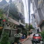 vip nhà phân lô hồ đắc di- ô tô vào nhà - hai mặt thoáng - 60m2, 4 tầng, mặt tiền 3,5m