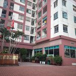 cho thuê mặt bằng kinh doanh kết hợp kho gò vấp giá rẻ