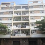 bán căn 2pn chung cư c1 man thiện