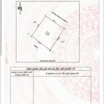 bán đất vip kinh doanh đường hải thượng lãn ông gần lotte