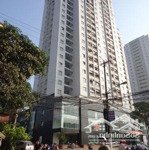 cho thuê chung cư tòa ct1 - đường ngô thì nhậm - quận hà đông - hà nội