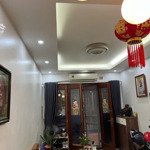 bán nhà riêng tại nguyễn văn linh, thạch bàn, long biên, hà nội, 4,5 tỷ, 35 m2