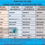 đầu tư biệt thự cho thuê, kết hợp nghỉ dưỡng diện tích 200m2, 15 tỷ tại libera nha trang, vĩnh hoà