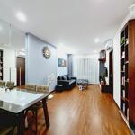Cho thuê căn hộ tại Homeland Thượng Thanh 70m2 2pn2wc full đồ đẹp giá 10tr.