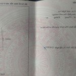 giá tốt - chính chủ cần bán nhanh đất thổ cư tại xã nghi văn, nghi lộc, nghệ an