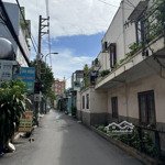 chính chủ bán nhà 5.4x18m nguyễn ảnh thủ, hẻm ô tô vào đối diện trường cđ giao thông vận tải hcm
