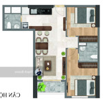 căn hộ 2pn 64m2, cạnh tuyến metro, chiết khấu gần 130 triệu, ngân hàng hỗ trợ 70%, giá gđ 1 cực tốt