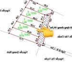 Bán Lô Đất Rẻ Nhất Thuỷ Triều, Không Lỗi, Ngõ Xe Máy, Dt 65m2, Giá chỉ 620tr 