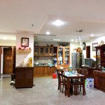 căn 2pn + 2wc diện tích khủng 115m² - thương lượng trực tiếp chủ nhà!