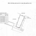 bán đất thủy biều, 1,95 tỷ - 224m2