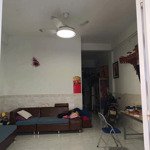 55,7 m2, mặt tiền kinh doanh chung cư phú mỹ. sổ hồng 1,050 tỷ. thuê 5tr/thì. nhận ký gửi