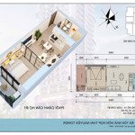 bán căn hộ chung cư 1pn, 1wc tại nha trang, trưng vương, thái nguyên, giá siêu hời 1,25 tỷ