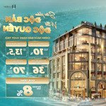 chỉ 6.8 tỷ sở hữu nhà phố 4 tầng ngay trung tâm thành phố biển phú yên! 