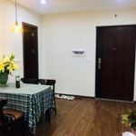 cho thuê ch 61m2 tại hà nội homeland, thượng thanh, long biên, 8,5 triệu/th, giá ưu đãi hot