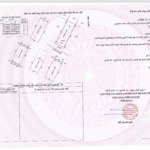 cc bán liền kề lạng sơn green park - ngay trung tâm tp, sổ đỏ chính chủ, cơ hội đầu tư sinh lời cao