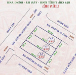 sốc chính chủ rao bán đất 120m² có sẵn nhà 3 tầng tại thiết bình, vân hà, đông anh gần cụm cn