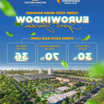 chính thức booking dự án eurowindow đông vĩnh, giá đợt 1, chính sách ưu đãi cực tốt