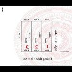 chính chủ cần bán 1 lô đất mặt đường liên thôn hoàng động, tp thuỷ nguyên, hải phòng
