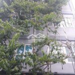Phòng trọ sinh viên bách khoa