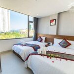 Cho thuê mặt bằng phạm như xương đà nẵng