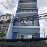 Cho thuê ký túc xá phòng trọ bình thạnh cực vip