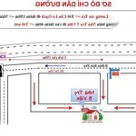 Cho thuê trọ tháng-đ.điện biên phủ(cầu lò gạch)