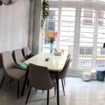 Chính chủ bán nhà tân mai kinh doanh nhỏ, oto đỗ cửa, ngõ thông các ngả