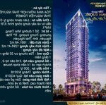 Bán căn hộ chung cư cao cấp thái nguyên tower - nhà mới, giá chuyển nhượng