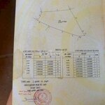 Tôi cần bán
