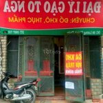 Cho thuê nhà tầng 1 để kinh doanh