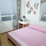 Cho thuê chung cư sài đồng-long biên-nhà đẹp full đồ-6.5 triệu/tháng