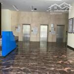 Chuyển Nhượng Căn Hộ Handico Quang Trung, Thành Phố Vinh, Nghệ An