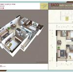 Tôi Cần Bán 66M2 Chung Cư Handico Hưng Dũng