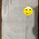 Chính chủ bán đất đấu giá đường trục chính 23m tại trung tâm hành chính công tt plei kần. có sổ đỏ.