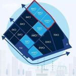 Bán 10ha đất cụm công nghiệp ninh bình. được ưu đãi về thuế. liên hệ: 0867 818 838