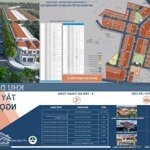 Mở bán dự án khu dân cư tây thoại ngọc hầu đặt tại trung tâm thoại sơn an giang
