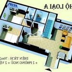 Chung cư acc 70m2 2 phòng ngủtây đại học 660 triệu