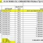 Hưng thịnh mở bán căn shop s1-17 giá 7,205 tỉ thanh toán 33% hđ, quy mô dân 10 ngàn dân