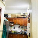 Cần bán căn hộ 1pn 54m tòa ct8a đại thanh, thanh trì. chỉ với 960 triệu. lh: 0889598999