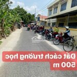 Nền thổ cư giá đầu tư. gần chợ, gần đường nhựa