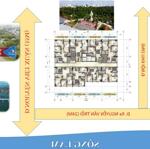 Nhượng Căn Hộ Handico Nguyễn Viết Xuân, Hưng Dũng, Vinh