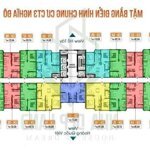 Bán gấp chung cư cho thuê3 nghĩa đô 69m2 chỉ 2.730 tỷ