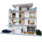 Chính chủ cần bán shophouse meyhomes capital phú quốc, 117m2; 3 tầng + 1 tum, 11 tỷ bp liên hệ: 098671616