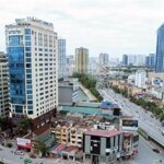 Vit tower kim mã: cho thuê văn phòng cao cấp quận ba đình