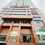Chính Chủ Cho Thuê Văn Phòng Tại Quang Trung - Hà Đông - Hà Nội