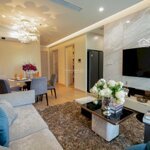 Moonlight 1 - Căn 3 Phòng Ngủ80,3M2 Đẹp Nhất Kđt An Lạc Green Symphony, Giá Chỉ 3,25 Tỷ