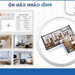 Suất Đối Ngoại Chung Cư 389 Dream Home Chỉ 16,X Triệu/M2