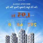Chỉ Cần Thanh Toán 28 Triệu/Tháng - Sở Hữu Ngay Căn Hộ Biển Ngay Trung Tâm Dự Án Thanh Long Bay