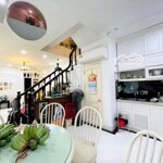 Ba đình-nhà đẹp 5 tầng-10m ra oto tránh-2 thoáng-nội thất xịn-giá tốt!
